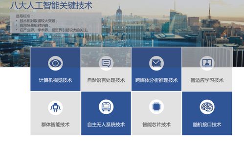 中科院報告 2019年全球AI發展大盤點，中國7家企業躋身全球Top20，八大核心技術全面崛起