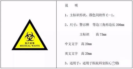 今年開(kāi)展固體廢物污染環(huán)境防治法執(zhí)法檢查，企業(yè)應(yīng)抓緊對(duì)照固廢危廢貯存要求自查